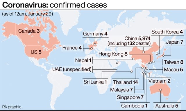 HEALTH Coronavirus