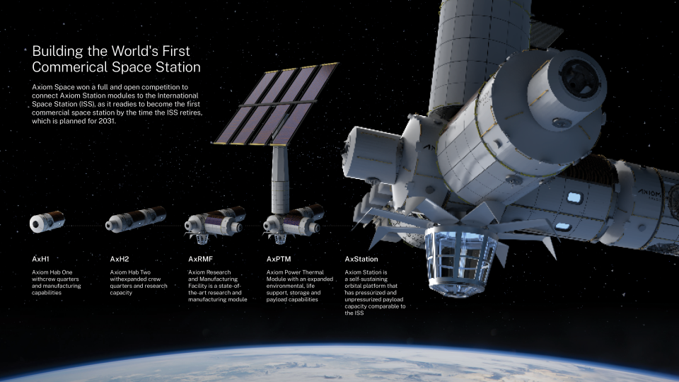 An artist's rendering depicting the four modules of Axiom Station, the world's first commercial space station.