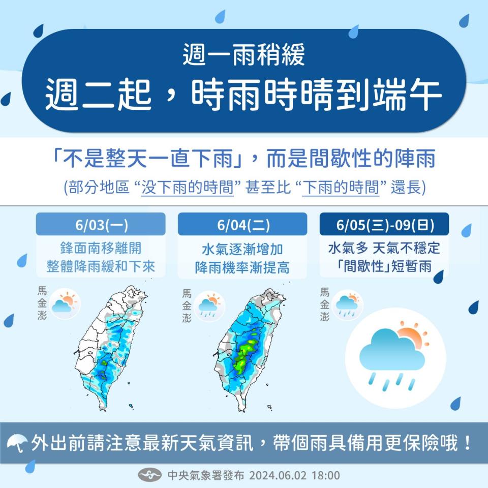 未來一周天氣時晴時雨，預計影響到端午節。取自中央氣象署