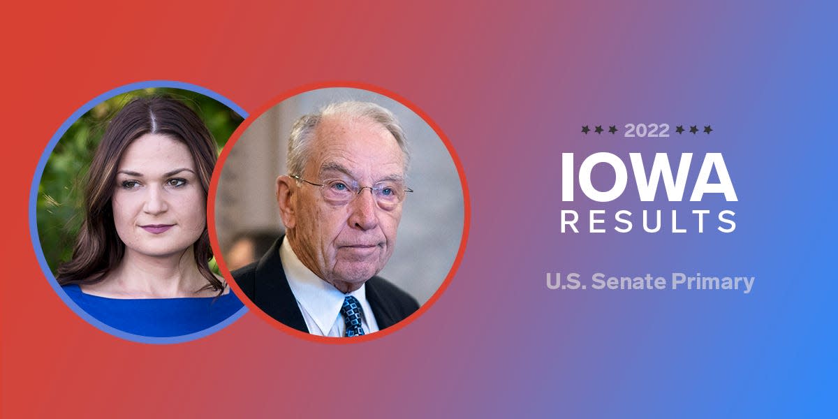 Photos of Abby Finkenauer and Chuck Grassley with the text " 2022 Iowa Results: U.S. Senate Primary"