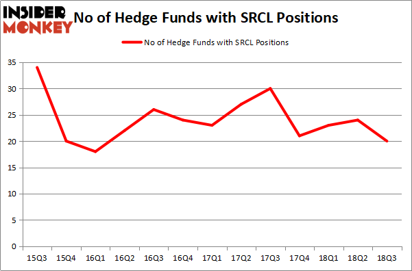 SRCL_dec2018