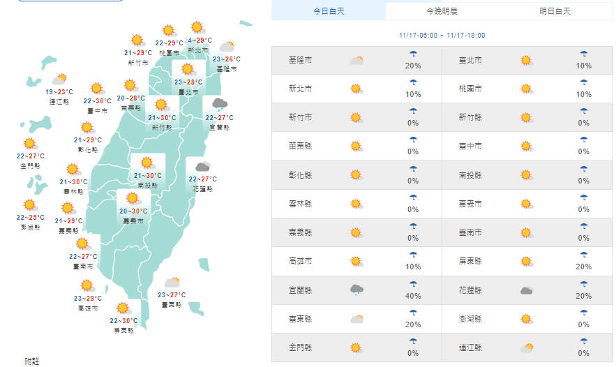 （取自氣象局網站）