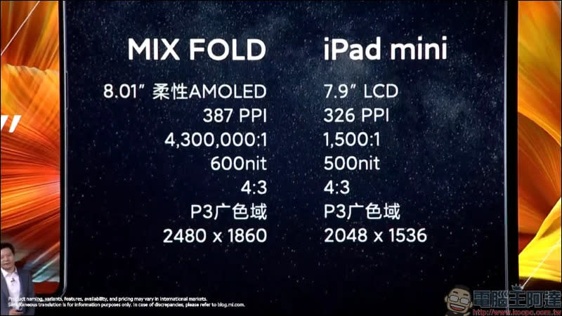 小米 MIX FOLD 摺疊螢幕手機登場！8.01 吋 2K 摺疊螢幕、首發搭載液態鏡頭 1 億像素主相機、澎湃  C1 影像處理晶片，高通 S888 等旗艦性能和實用功能