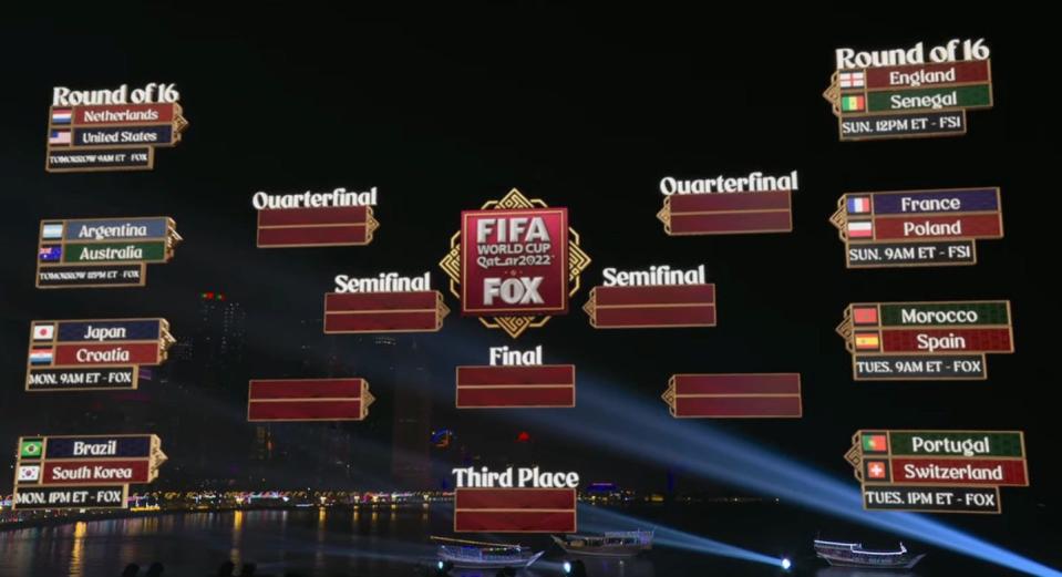 The World Cup knockout stage bracket is now set