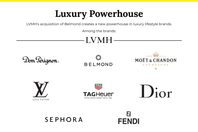 LVMH Buys Belmond, Luxury Hotel Owner, as Rich Shoppers Spend More