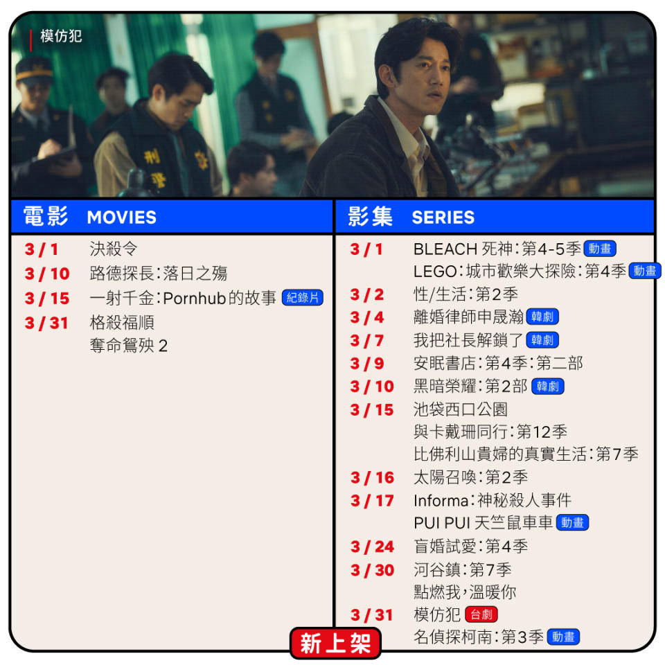 Netflix3月上架片單。（圖／翻攝自Netflix臉書）