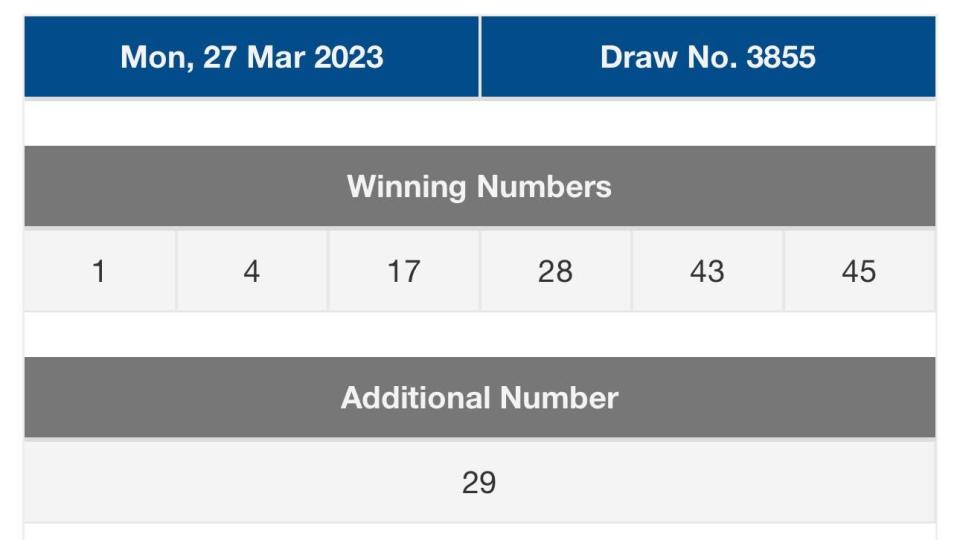The winning numbers (Screenshot: Singapore Pools website)