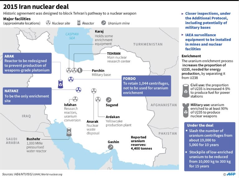 Map and factfile on the 2015 Iran nuclear deal. US President Donald Trump is withdrawing presidential backing for the landmark deal