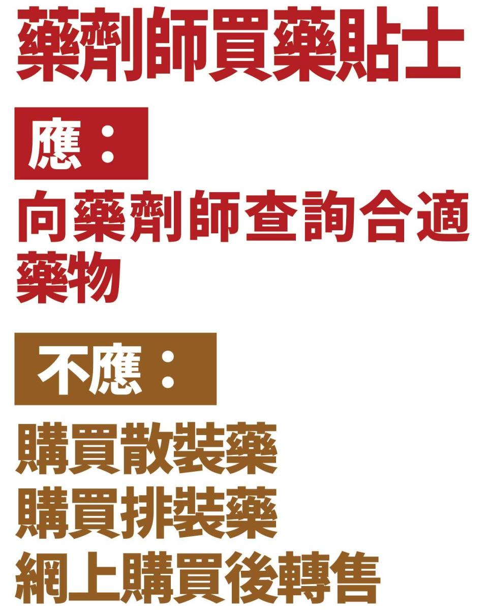 通關恐致搶藥潮惡化 藥劑師籲留意供應 免增醫療負荷