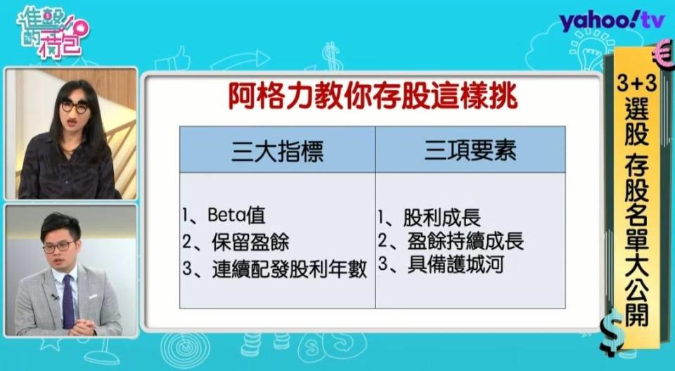 阿格力公開三+三存股挑選原則。