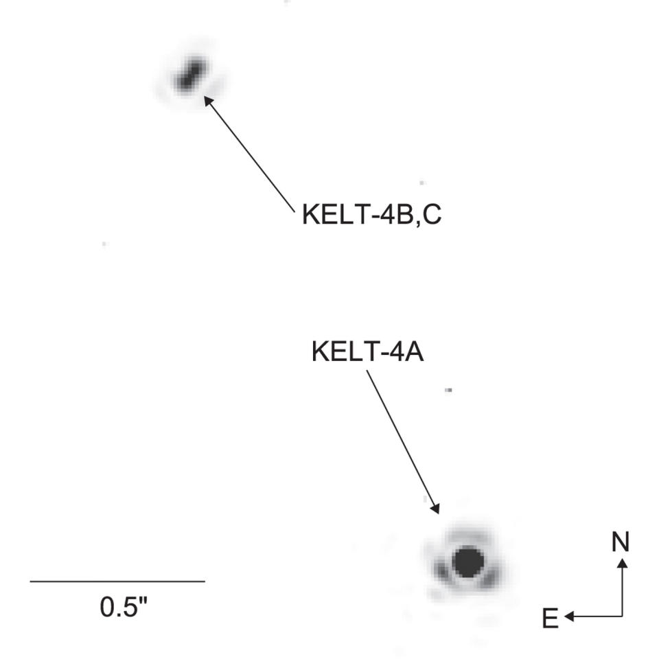 The KELT system