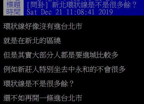 原PO問，環狀線是不是很多餘？（圖／翻攝自PTT）