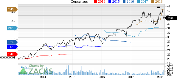 Comcast (CMCSA) reported earnings 30 days ago. What's next for the stock? We take a look at earnings estimates for some clues.