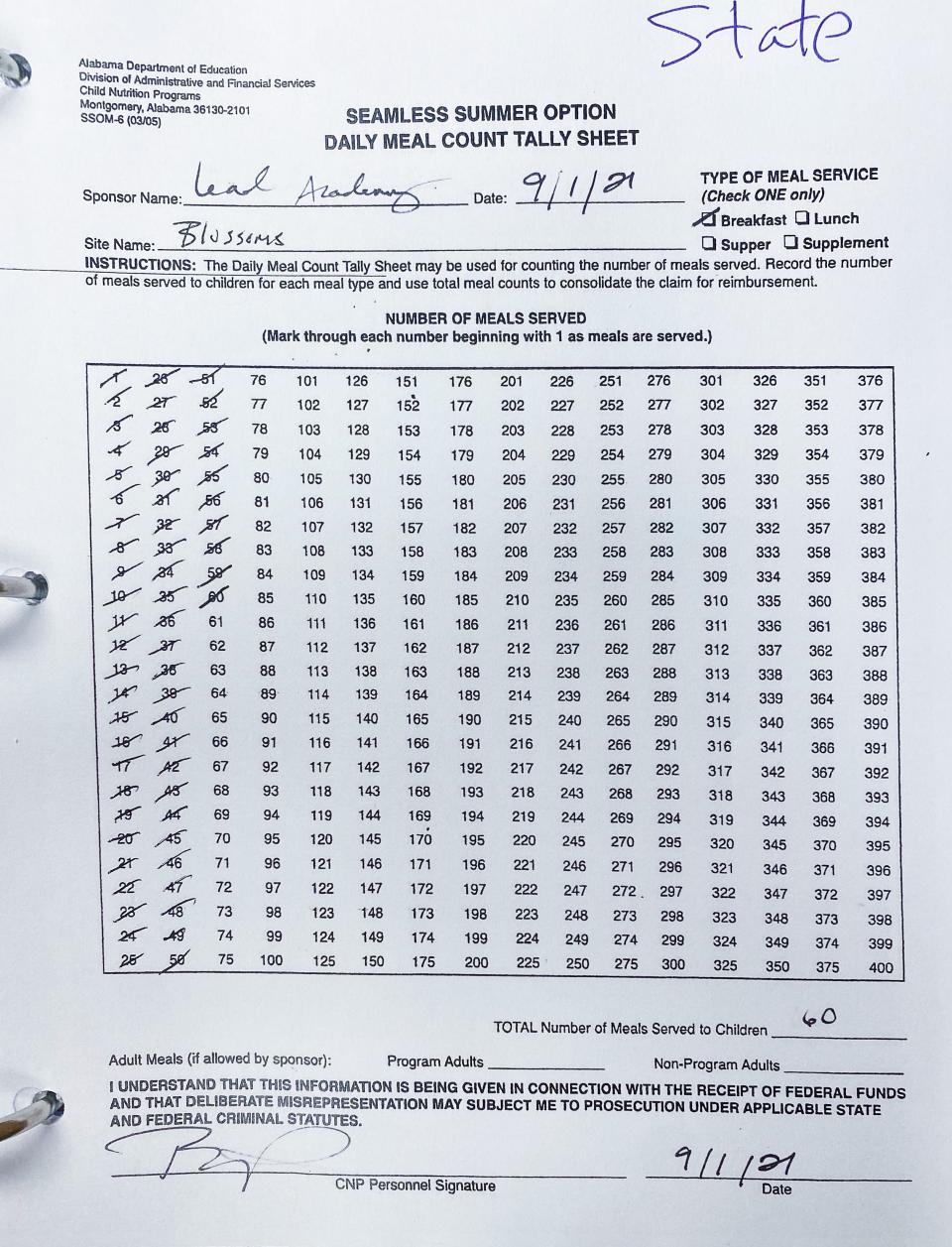 Tally sheets like this one are used to document the number of meals served at schools and off-site, as was the case during the COVID pandemic. A state school board audit in early 2022 found that such tally sheets for LEAD Academy were often incomplete and didn't match meal reimbursement claims.