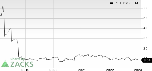 StoneX Group Inc. PE Ratio (TTM)