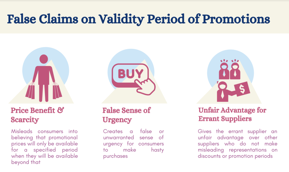 (Source: Competition and Consumer Commission of Singapore)