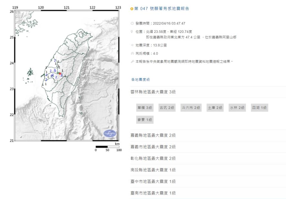 今日只有嘉義有發生地震。（圖／翻攝自氣象局官網）