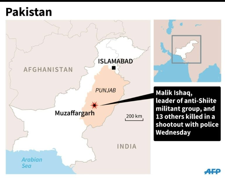 Map of Pakistan locating Muzaffargarh, where the leader of an anti-Shiite militant group Lashkar-e-Jhangvi (LeJ) was killed Wednesday