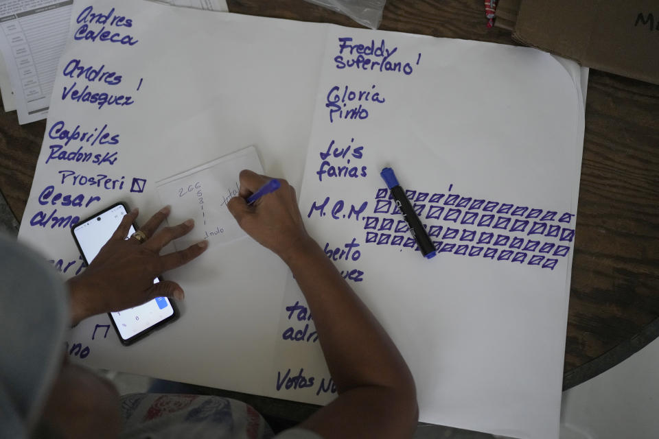 An election worker tallies votes in the opposition primary election, in the Caita neighborhood of Caracas, Venezuela, Sunday, Oct. 22, 2023. The opposition will pick one candidate to challenge President Nicolás Maduro in the 2024 presidential elections. (AP Photo/Matias Delacroix)