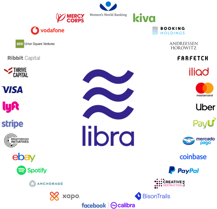 libra成員 圖/Libra Association