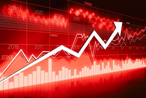 Upward stock graphs on a red background.