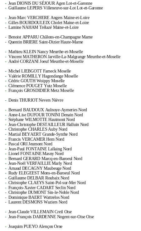 La liste des maires présents à l’Elysée