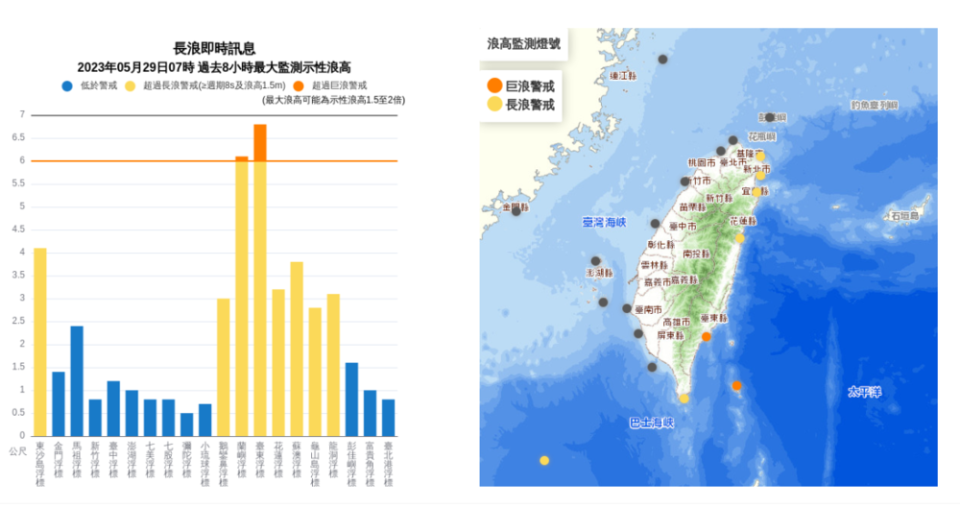 長浪特報／氣象局提供