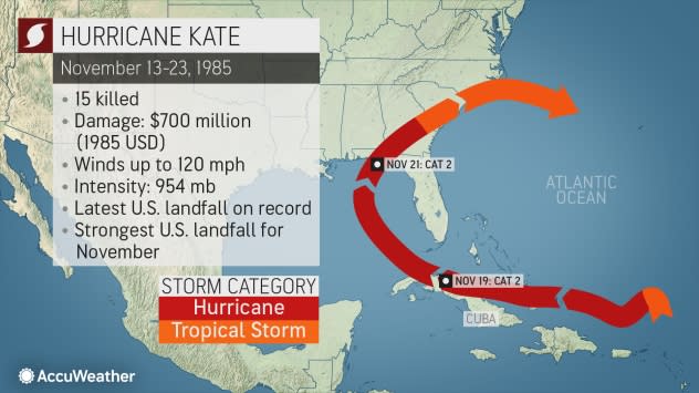 Hurricane Kate (New)