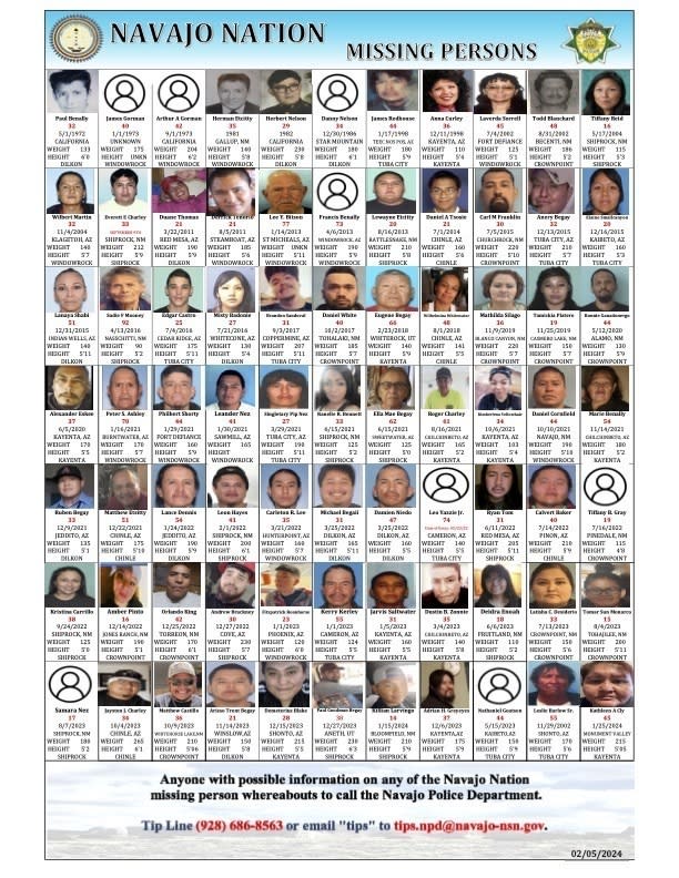 This Feb. 6, 2024, image provided by the Navajo Nation Police Department provides details about some of the dozens of people who are on the agency's missing persons list. Most of the people on the list are men. The U.S. Interior Department is expected in the coming months to respond to a set of recommendations for addressing the high rate of disappearances and slayings in Indian Country. (Navajo Nation Police Department via AP)