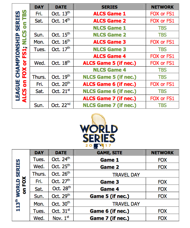 MLB postseason schedule released; Wild Card series begins Oct. 3