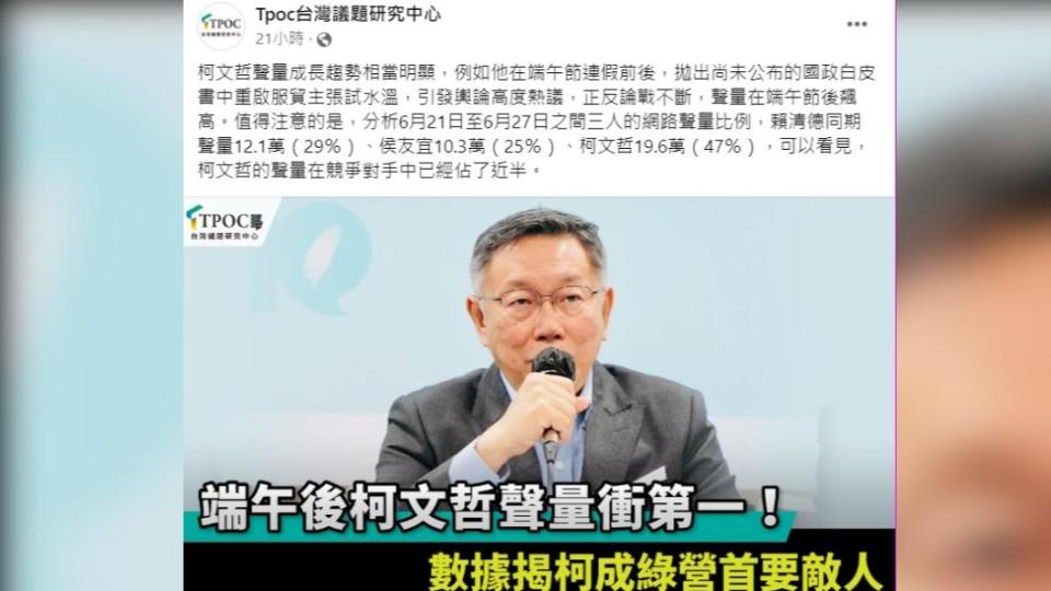 TPOC台灣議題研究中心表示，柯文哲聲量衝第一。（圖／翻攝自TPOC台灣議題研究中心臉書）