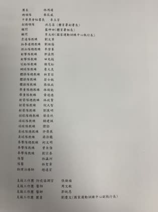 時代力量立委王婉諭公布36位搭乘商務艙的長官和教練們。（圖／王婉諭辦公室提供）