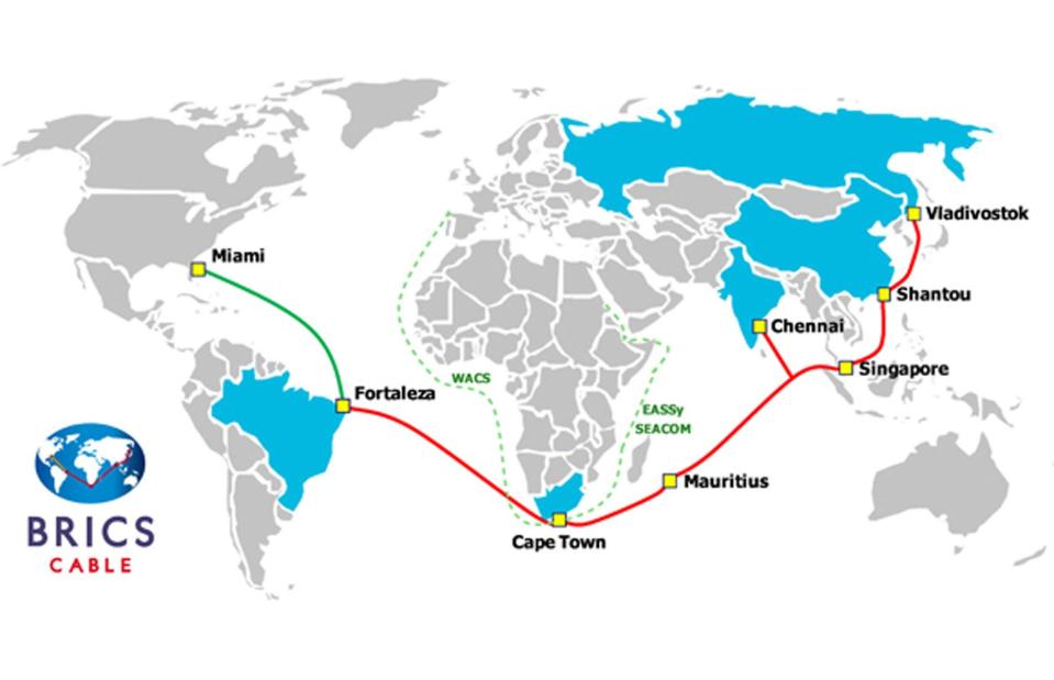 <p>BRICS Cable</p>