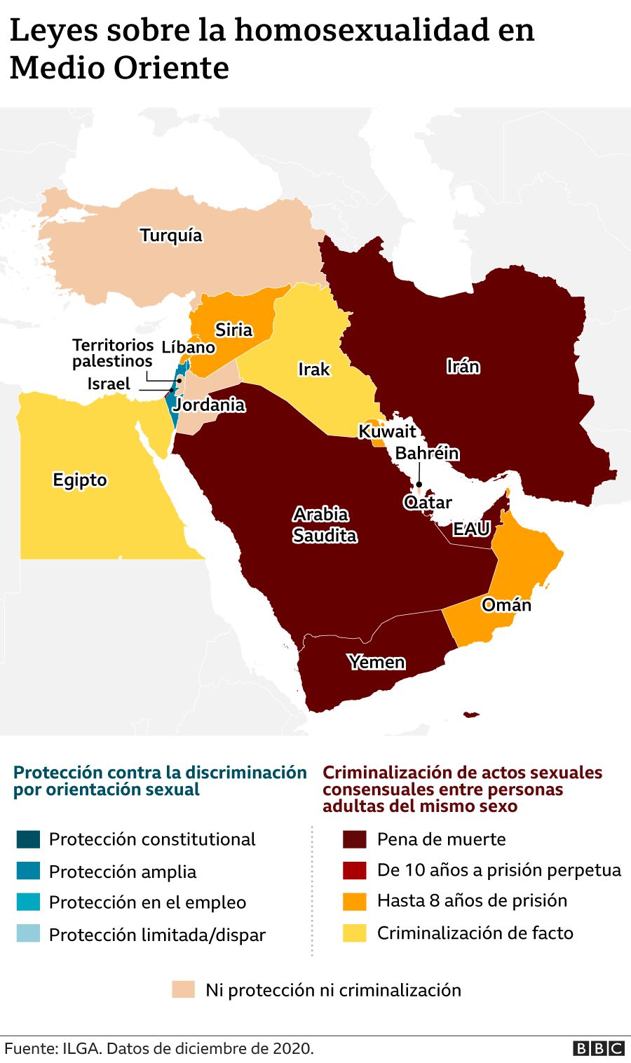 Leyes sobre la homosexualidad en Medio Oriente.