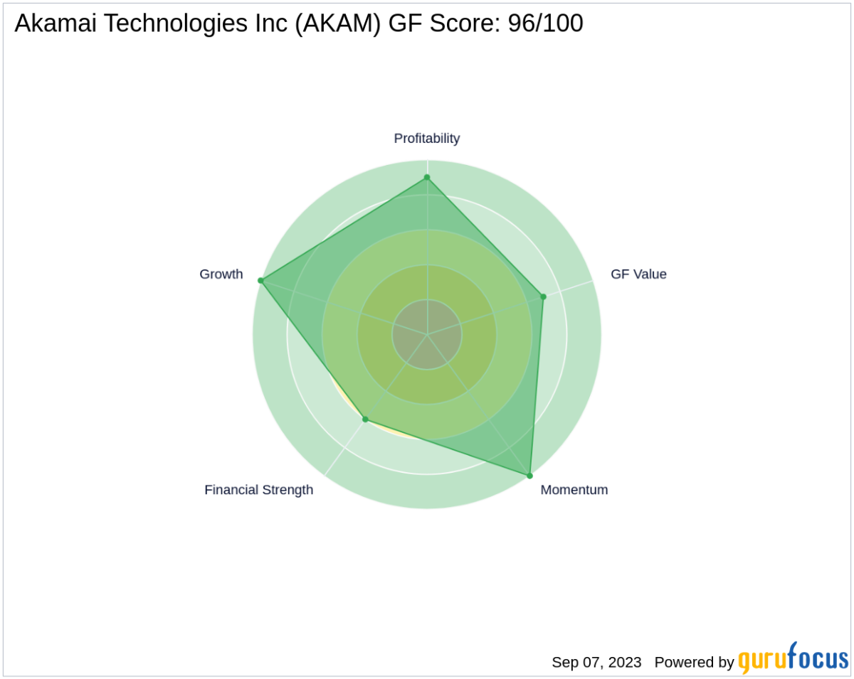 bwf.tournamentsoftware.com Traffic Analytics, Ranking Stats & Tech Stack