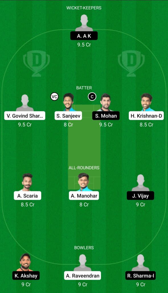 MRC vs KDC Dream11 Prediction Fantasy Cricket Tips Dream11 Team Kerala Club Championship 