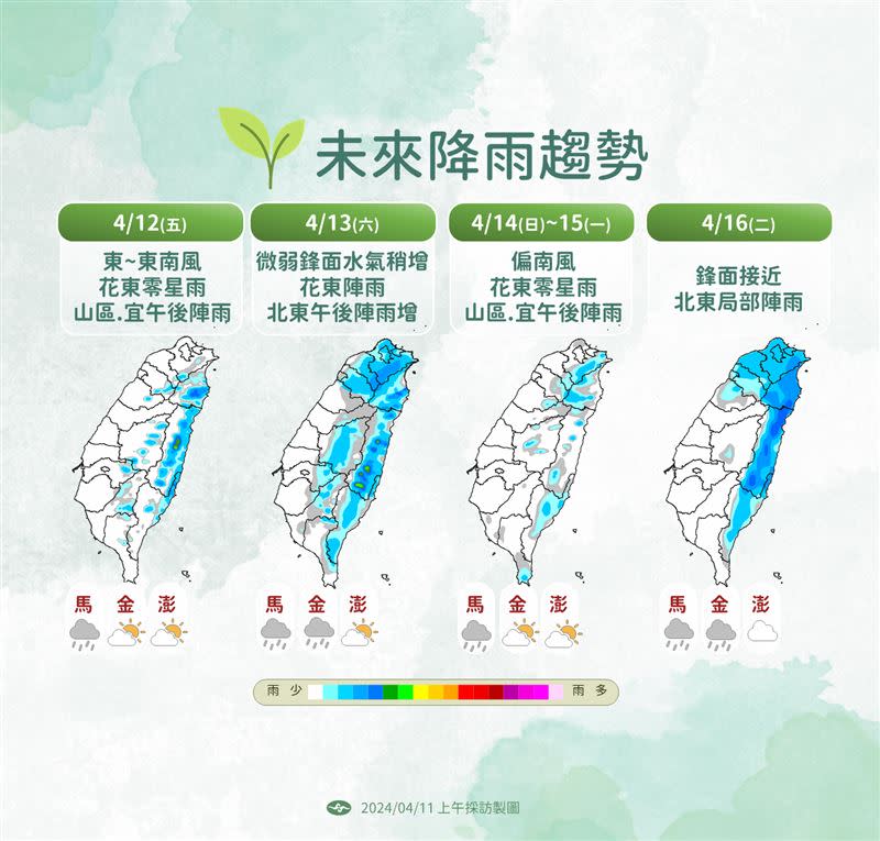 未來一週有兩道鋒面，北部、東半部降雨機率提高。（圖／氣象署）