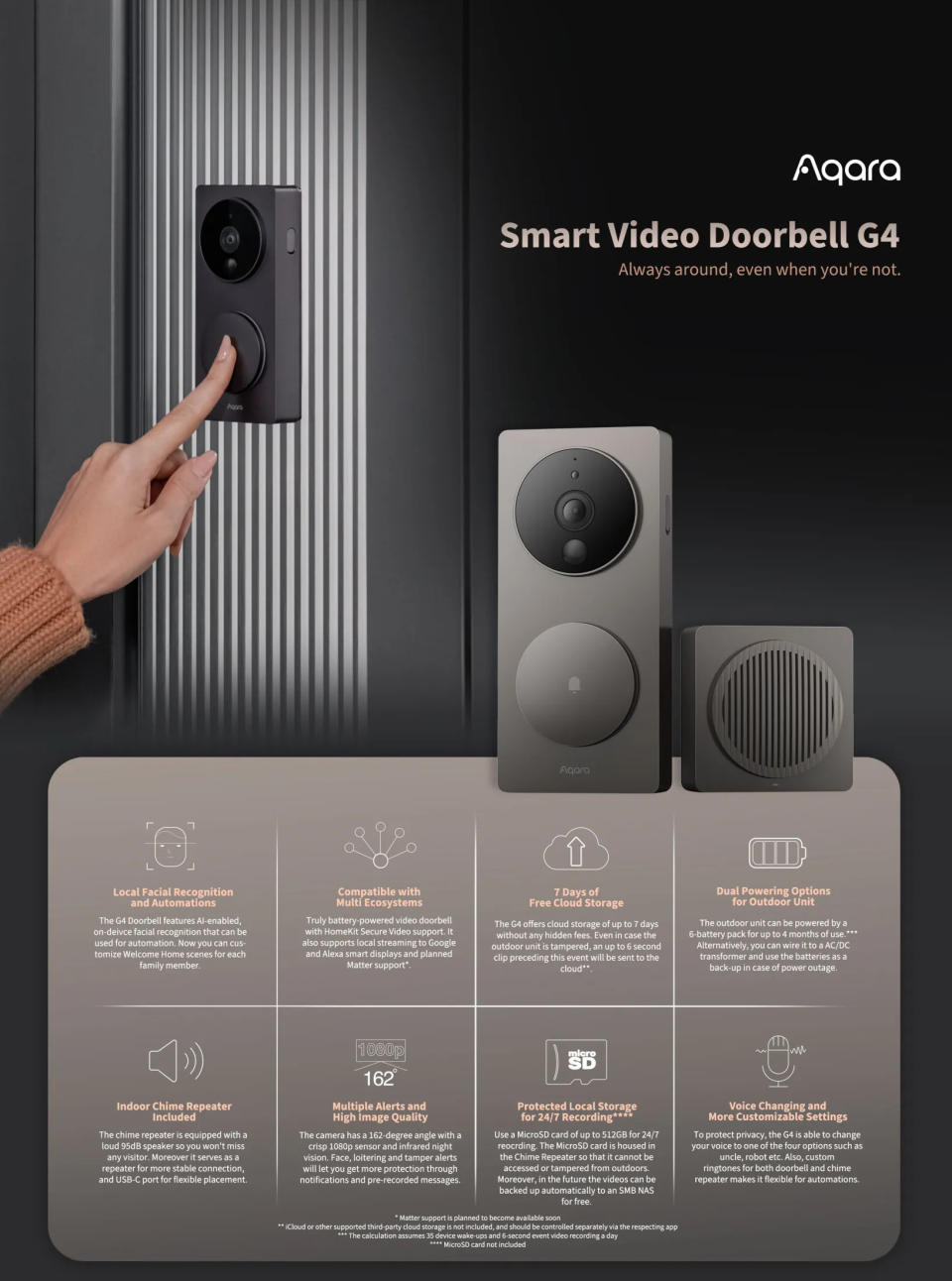 AQARA G4 Smart Video Door Bell works with Apple Home and Google Home (Photo: Lazada)