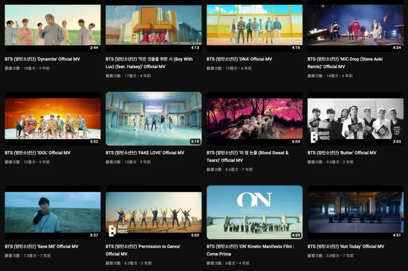 ▲▼BTS目前在YouTube上已經累積13支破6億的MV。（圖／翻攝自HYBE LABELS、1theK YouTube）