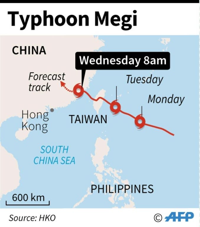 Typhoon Megi