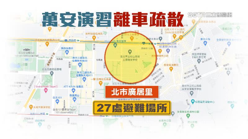 台北市廣居里有27個避難場所。