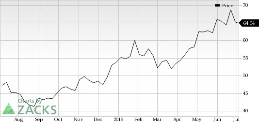 Considering the secular shift to cleaner burning fuel for power generation worldwide and in the Asia-Pacific region in particular, Cheniere Energy (LNG) is likely to cash in on the development.