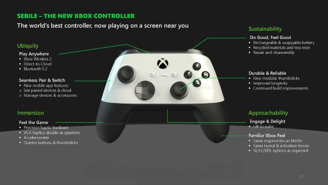 Xbox One S All-Digital Edition: Microsoft reveals new, disc-less