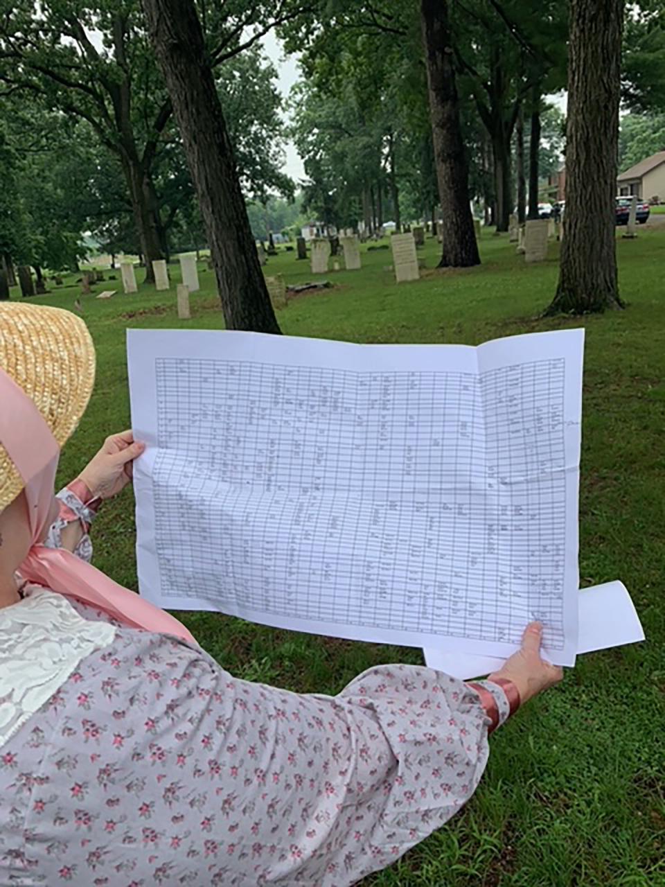 Laura Telsworth and members of Amos Sturgis chapter of the Daughters of the American Revolution are in the midst of a years-long process to clean and repair headstones at Old Centreville Cemetery. They have taken inventory of all 1,500 graves, of which 399 of the deceased have been identified.