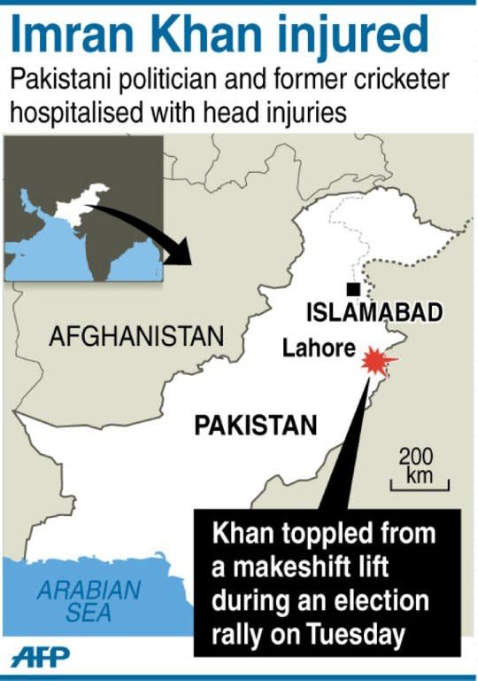 Graphic locating Lahore in Pakistan where politician and former cricketer Imran Khan was rushed to hospital with head injuries Tuesday after falling off a makeshift lift at an election rally