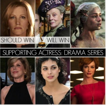 Supporting Actress in a Drama Series