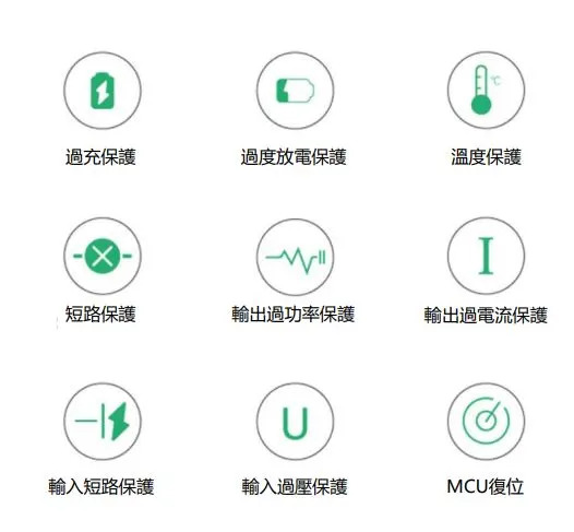 Zendure SuperTank Pro 開箱