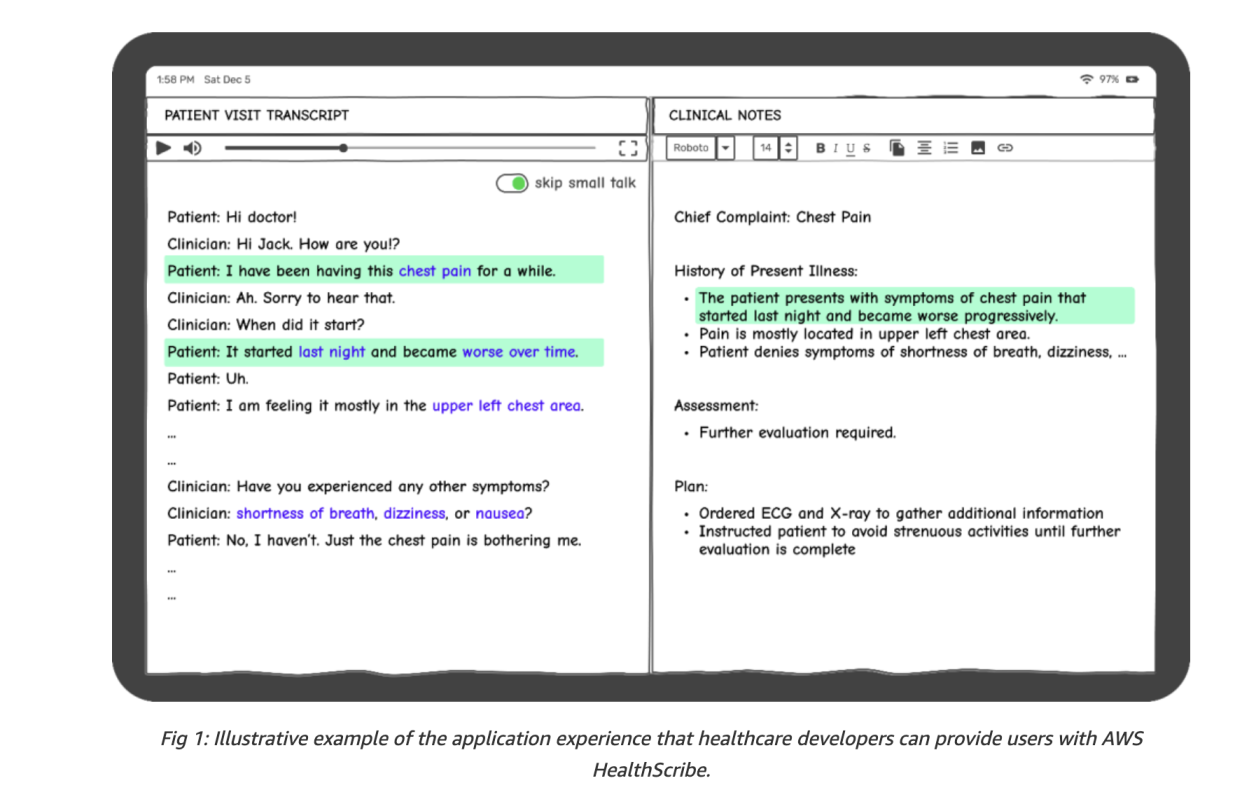 AWS HealthScribe 