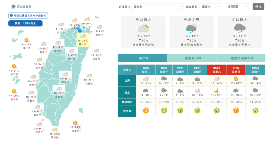 31日當天體感溫度恐探4度。（圖／翻攝自中央氣象局）