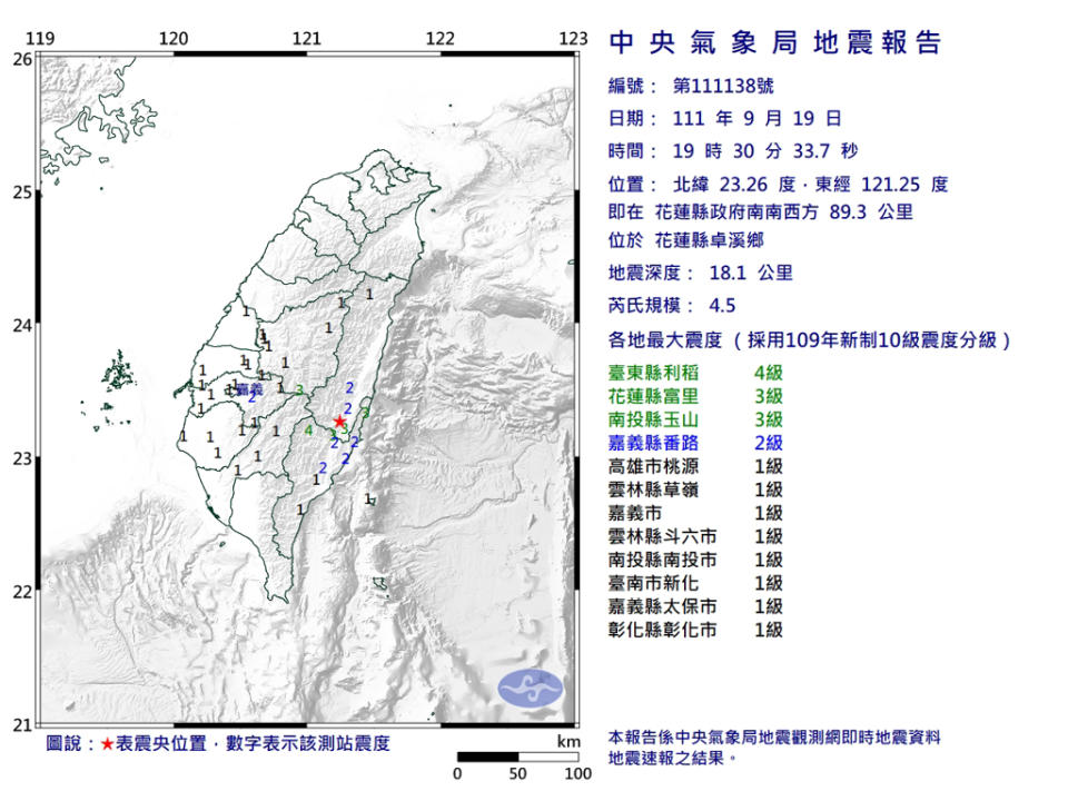 19:30花蓮卓溪發生芮氏規模4.5地震。（氣象局）